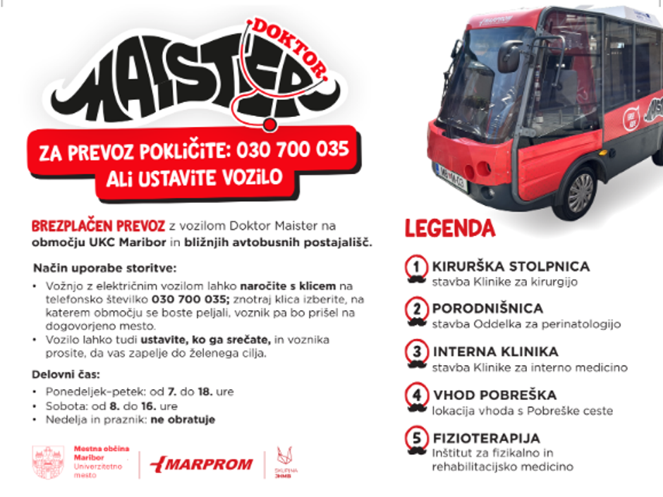  | Avtor: UKC Maribor