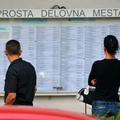Po napovedih Banke Slovenije šele leta 2013 lahko pričakujemo zmanjšanje brezpos