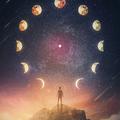 horoskop, astrologija