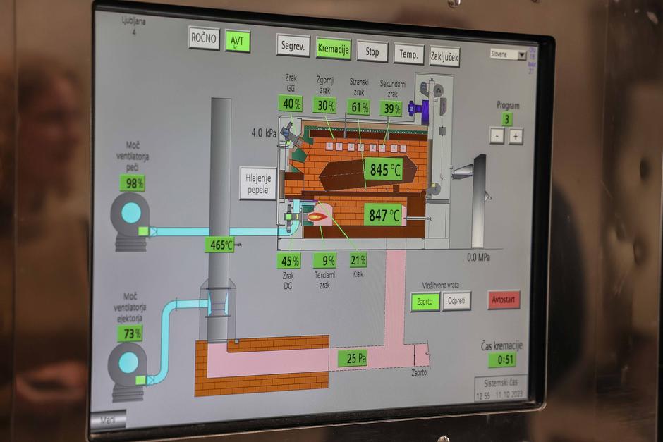 upepelitev | Avtor: Saša Despot