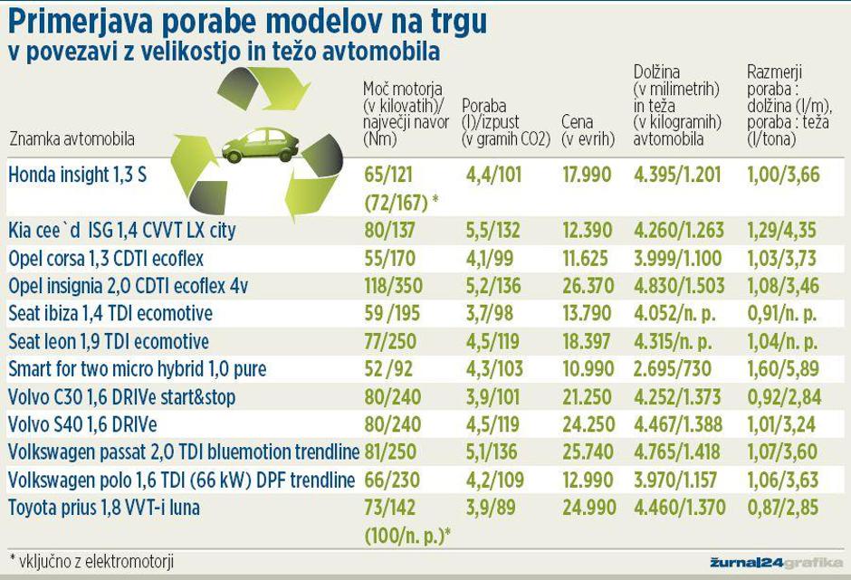  | Avtor: Žurnal24 main