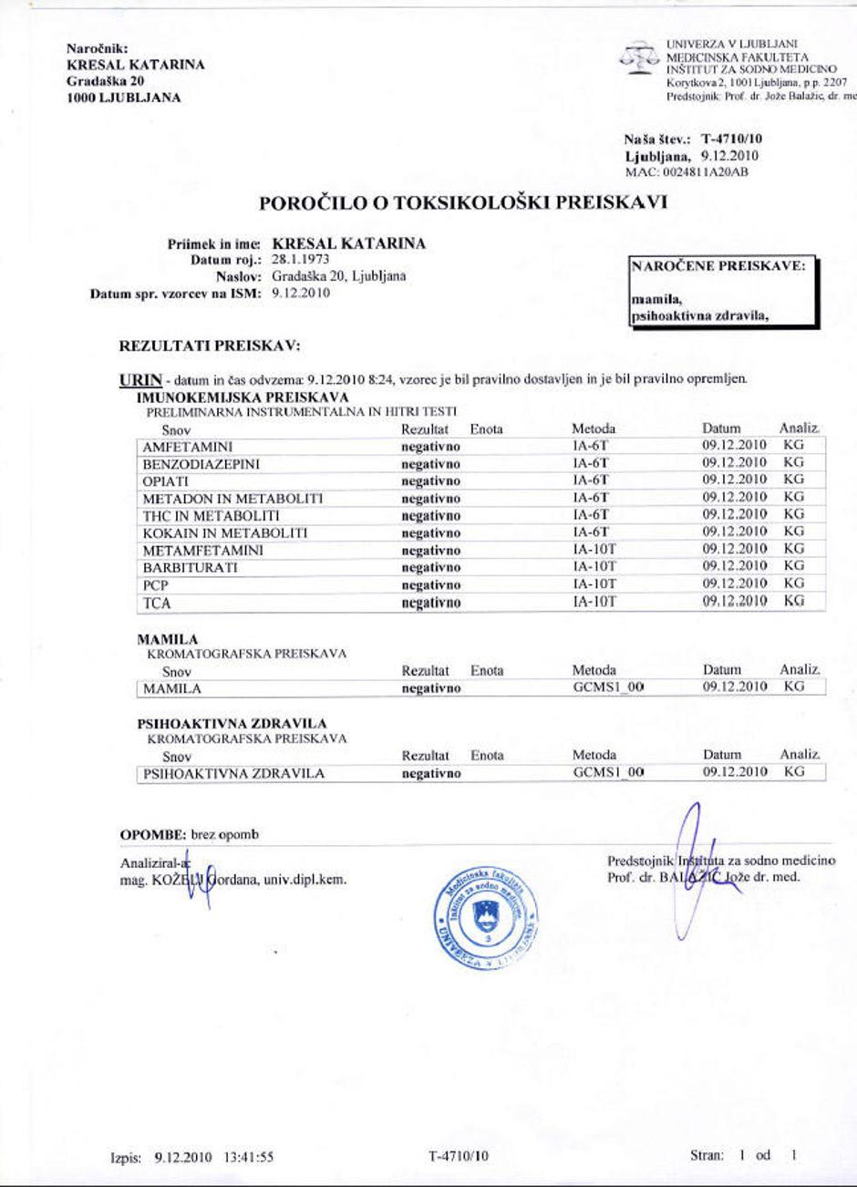 kresal, mamila, test | Avtor: Žurnal24 main