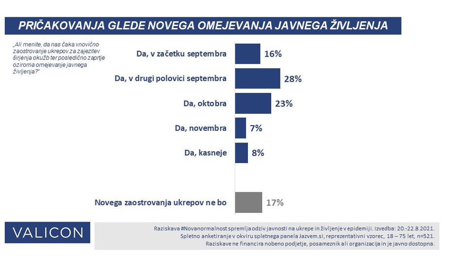 | Avtor: 