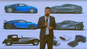 Bugatti Rimac, mate Rimac, Rimac Automobili, Rimac Automobiles