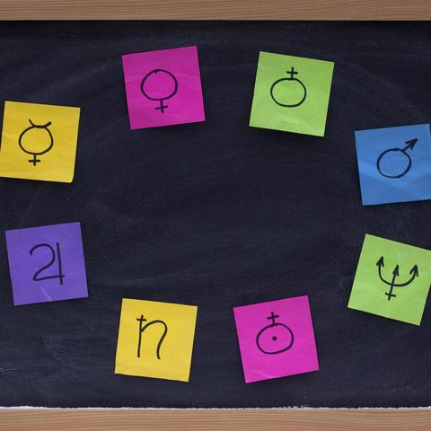 astrologija, horoskop