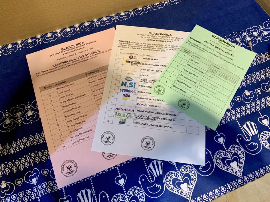 glasovnica, Kranj, lokalne volitve, logotip stranke