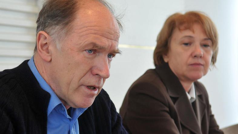 du%C5%A1an semoli%C4%8D, sindikati