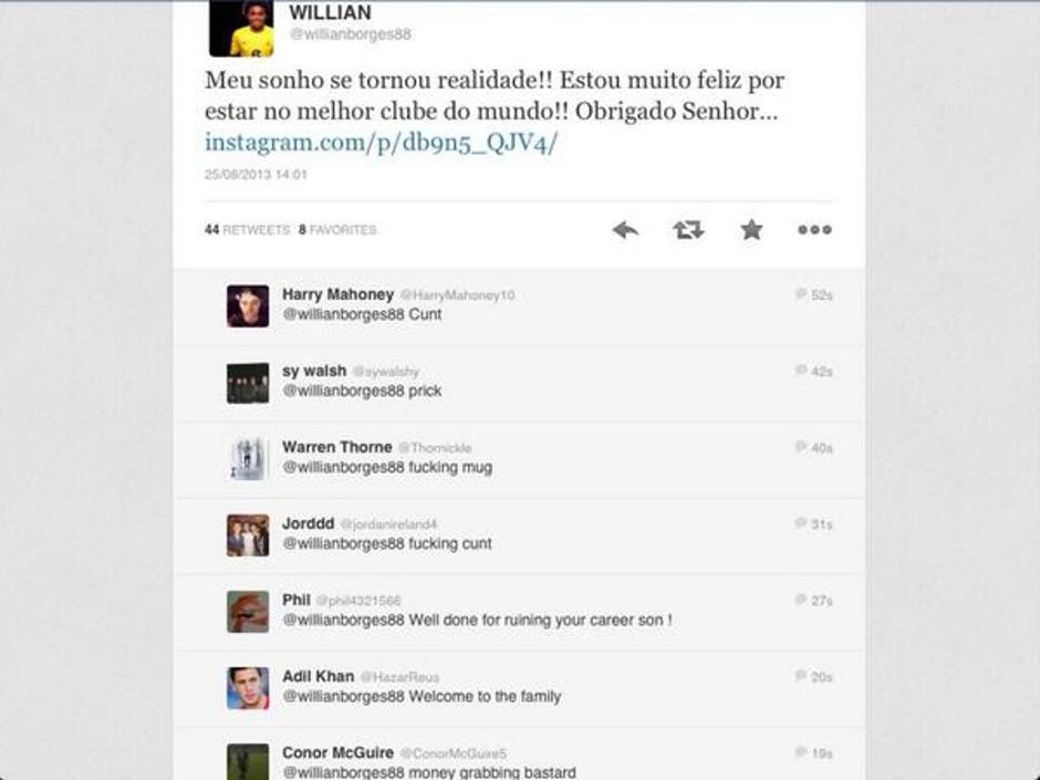 Willian Chelsea prestop objava navijači žaljivke žalitve | Avtor: Reševalni pas/Twitter