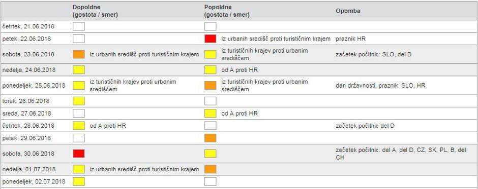 Prometni koledar | Avtor: PIC