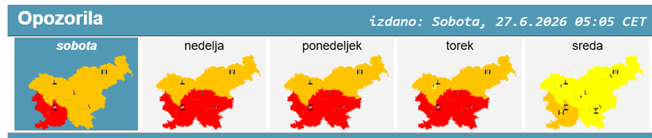 Vročinski val | Avtor: ARSO