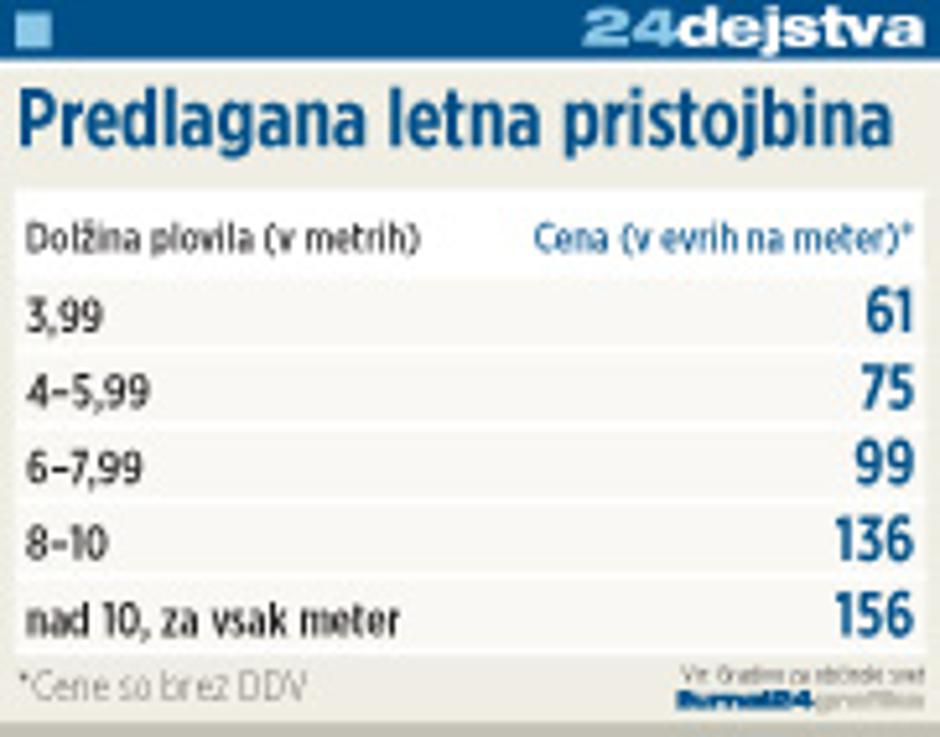  | Avtor: Žurnal24 main