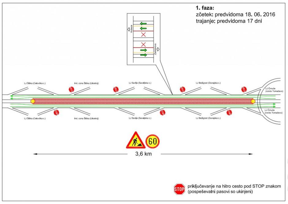 Zapora severne ljubljanske obvoznice | Avtor: Dars