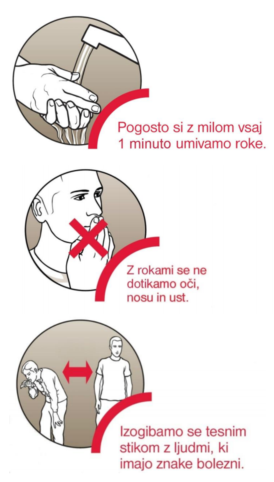 Navodila koronavirus | Avtor: NIJZ