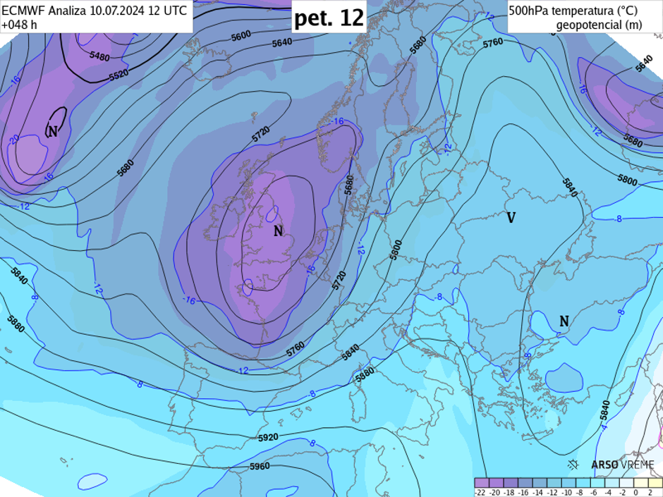 Planetarni valovi | Avtor: Arso