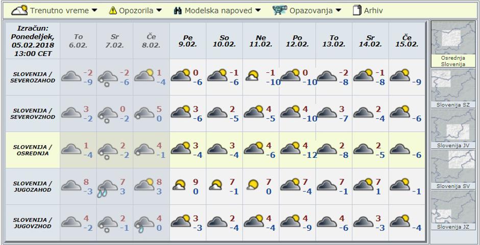 Modelska napoved za deset dni | Avtor: Arso