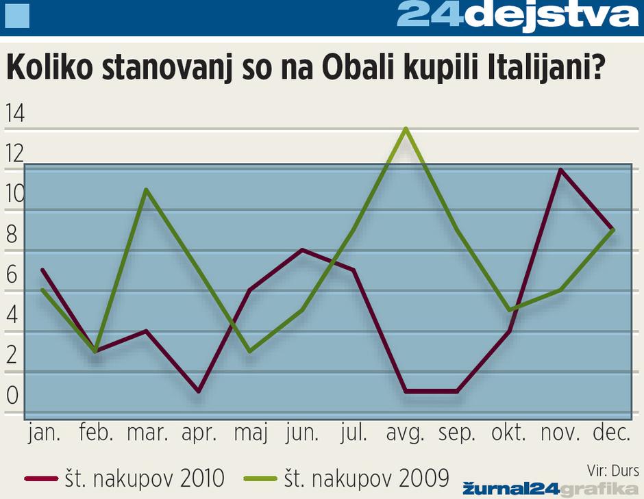  | Avtor: Žurnal24 main