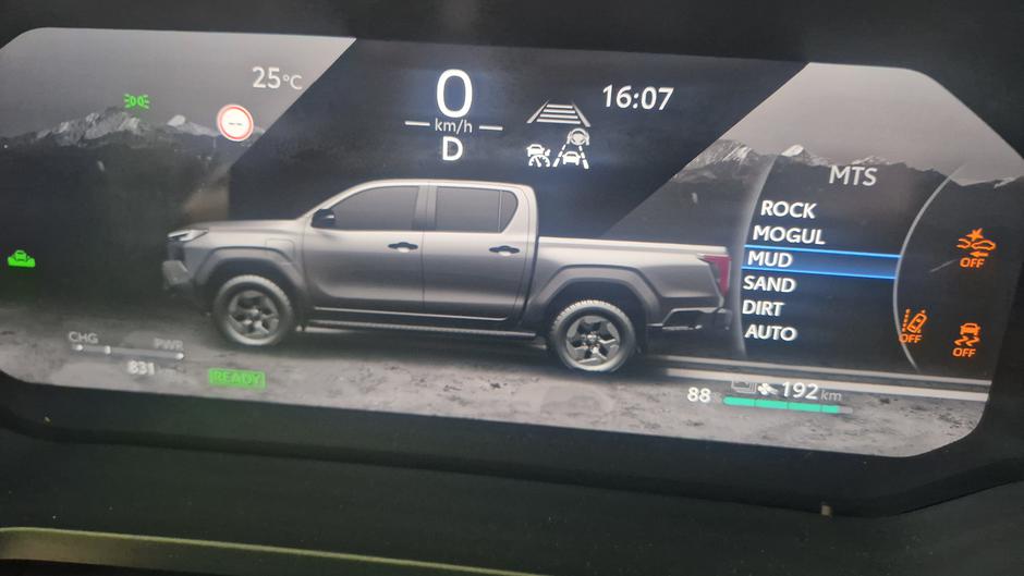 Toyota hilux | Avtor: Gregor Prebil