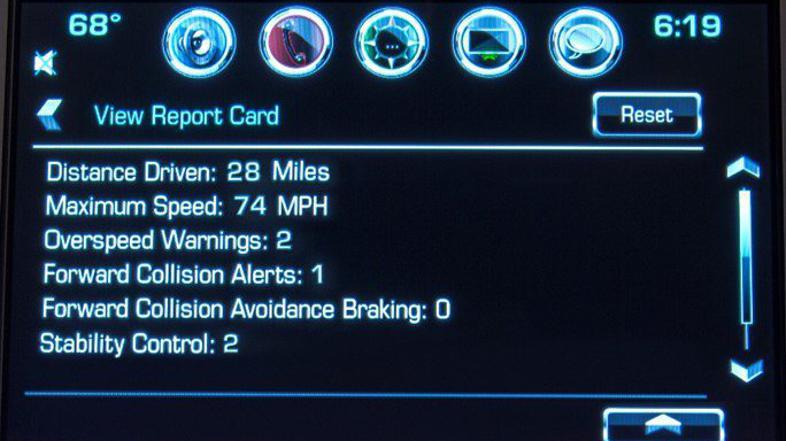 Teen driver