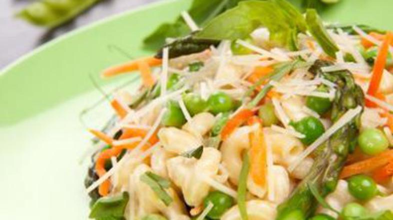 (Foto: Shutterstock)