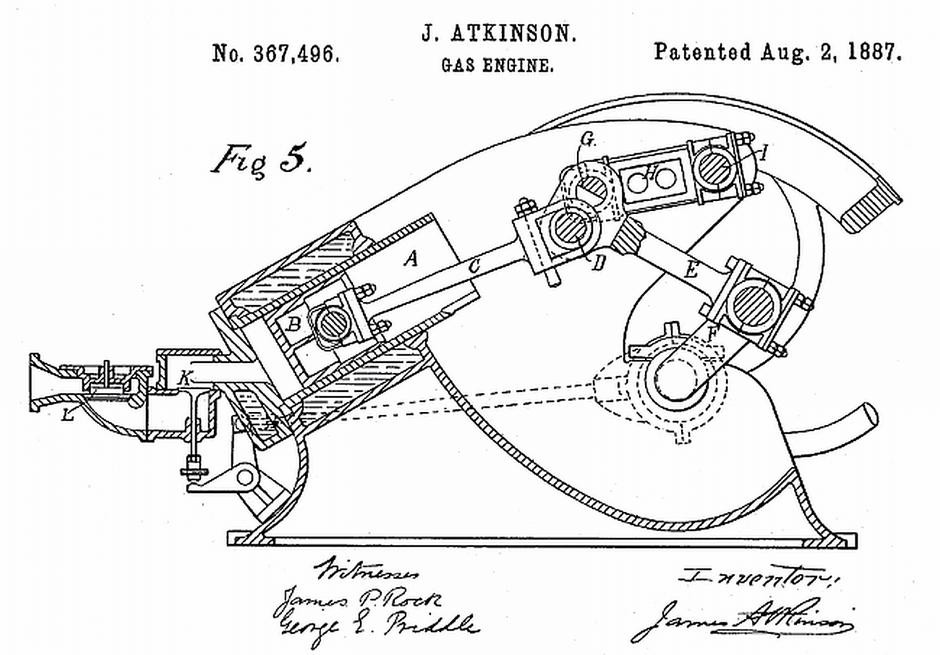 Atkinsonov motor | Avtor: Patentni urad