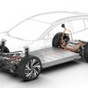 VW MEB, električna platforma