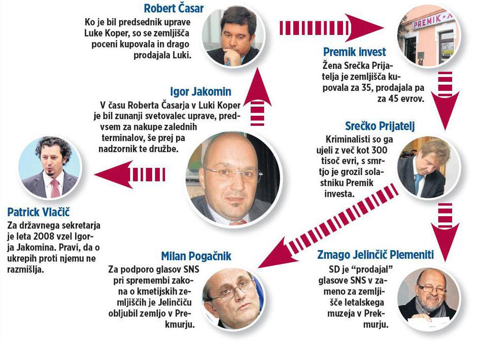  | Avtor: Žurnal24 main