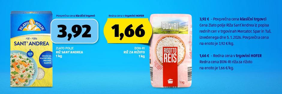 Hofer primerjava izdelkov | Avtor: Hofer