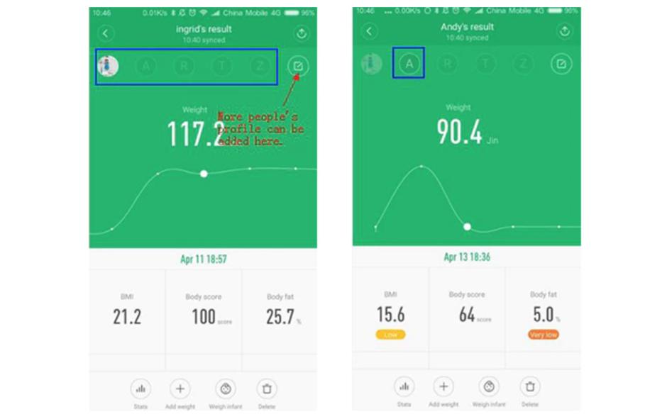 Xiaomi Bluetooth smart body fat scale | Avtor: GearBest
