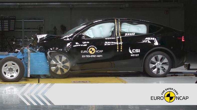 Testi EuroNCAP