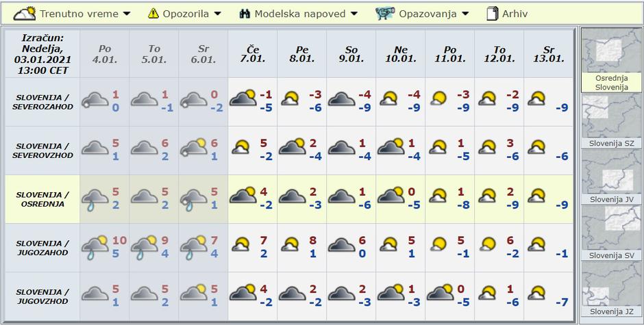 Modelska napoved za deset dni | Avtor: Arso
