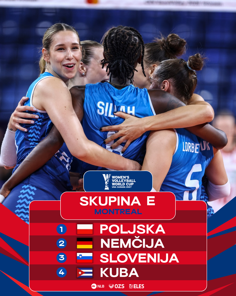 Slovenska odbojkarska reprezentanca | Avtor: Volleyballworld