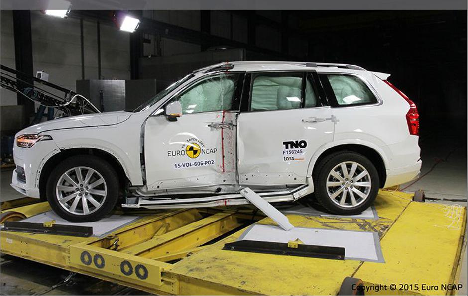 Euro NCAP | Avtor: Euro NCAP