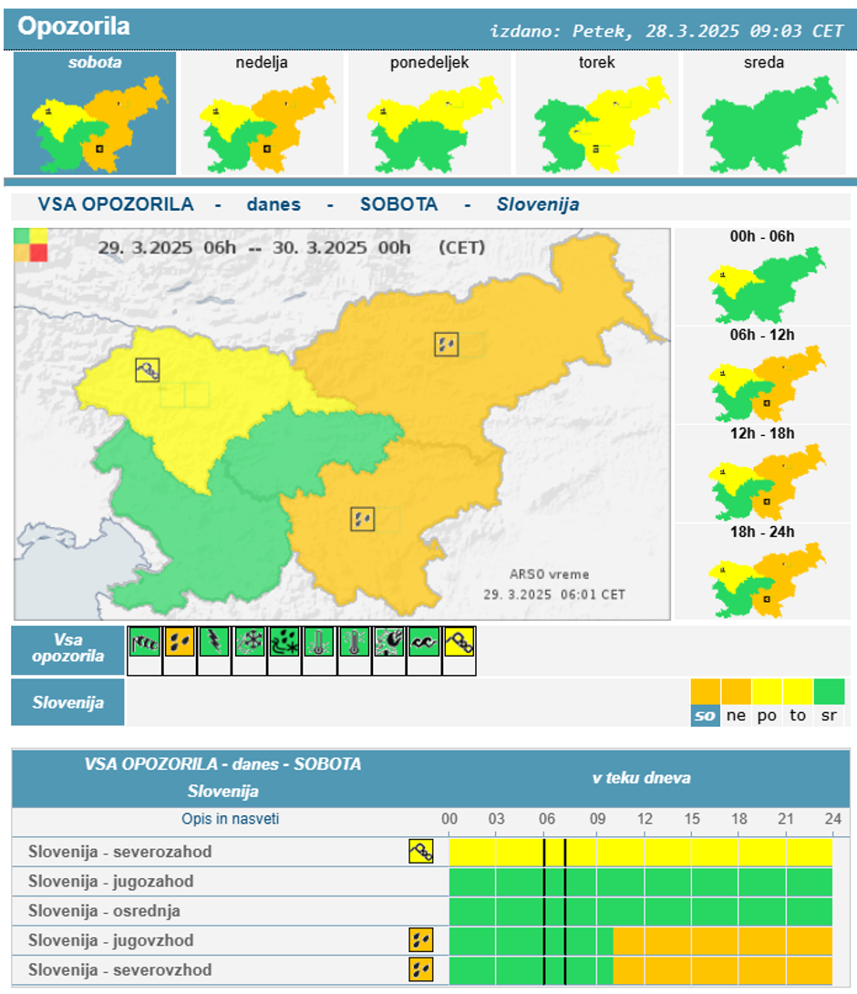 Vremensko opozorilo | Avtor: Arso