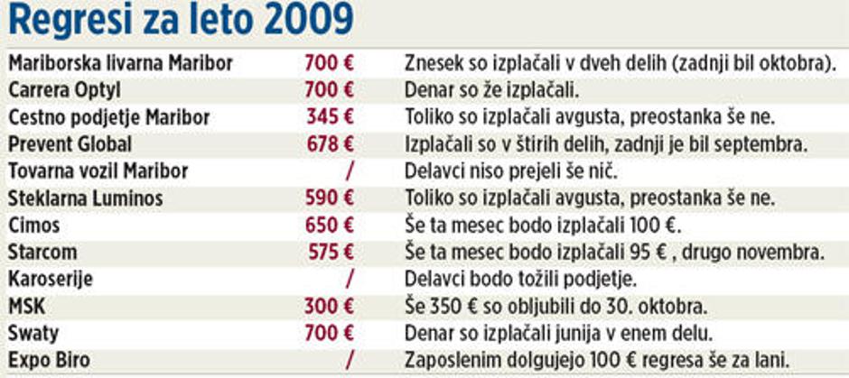  | Avtor: Žurnal24 main
