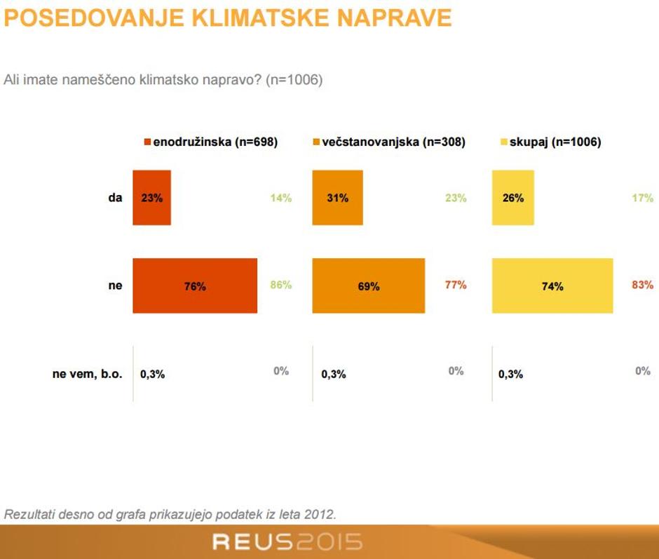 Reus 2015 | Avtor: Reus
