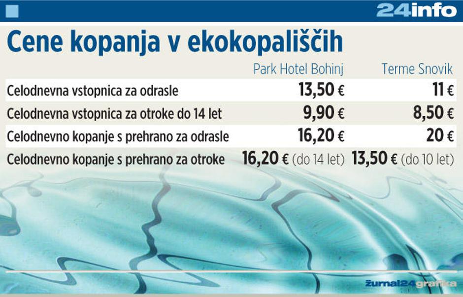  | Avtor: Žurnal24 main