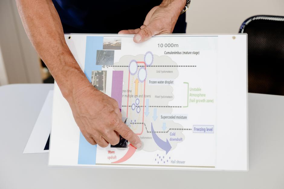 Steirische Hagelabwehr, protitočna zaščita | Avtor: Saša Despot