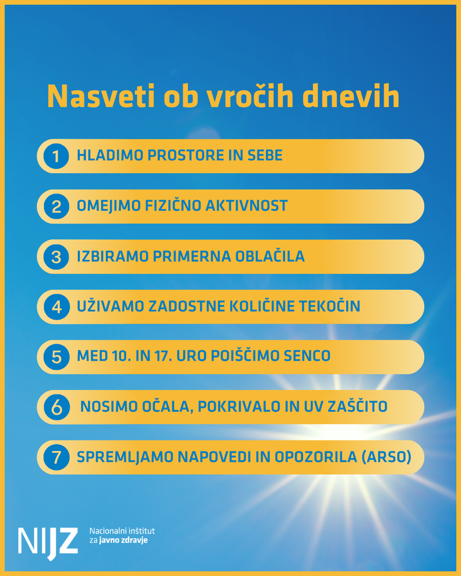 NIJZ | Avtor: NIJZ