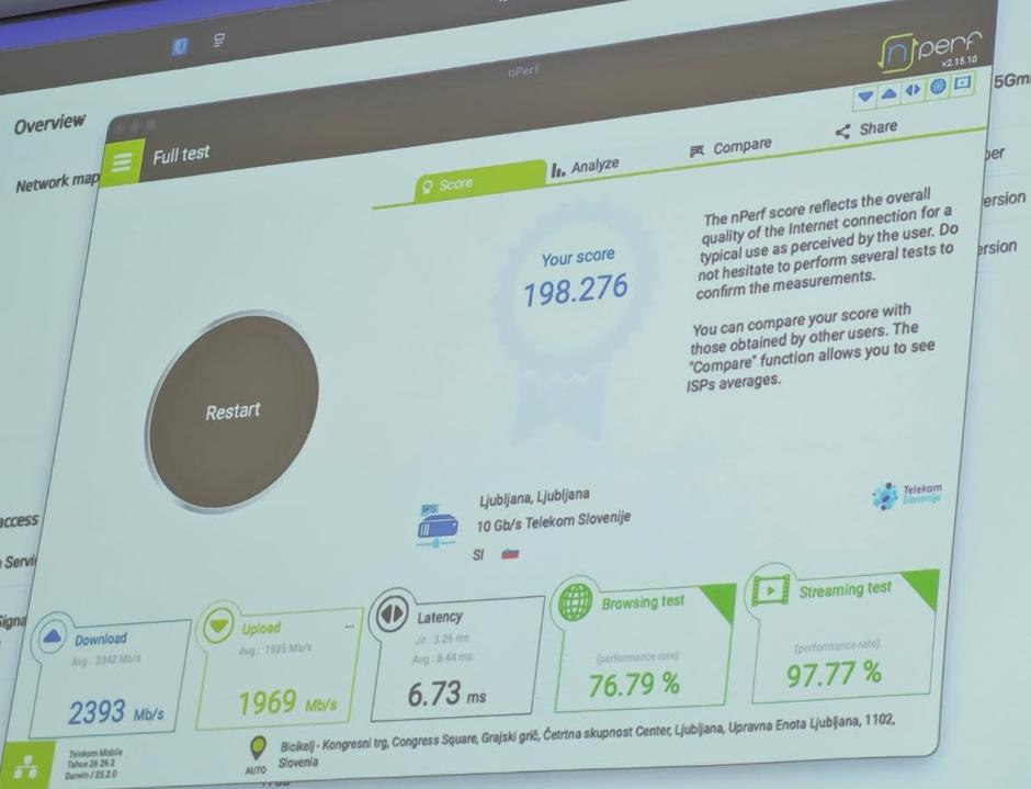 Rekordni prenos podatkov | Avtor: Žurnal24 