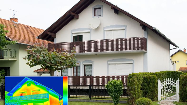 termovizijska kamera