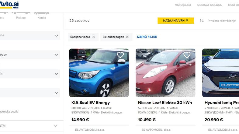Spletni oglas za rabljen električni avtomobil