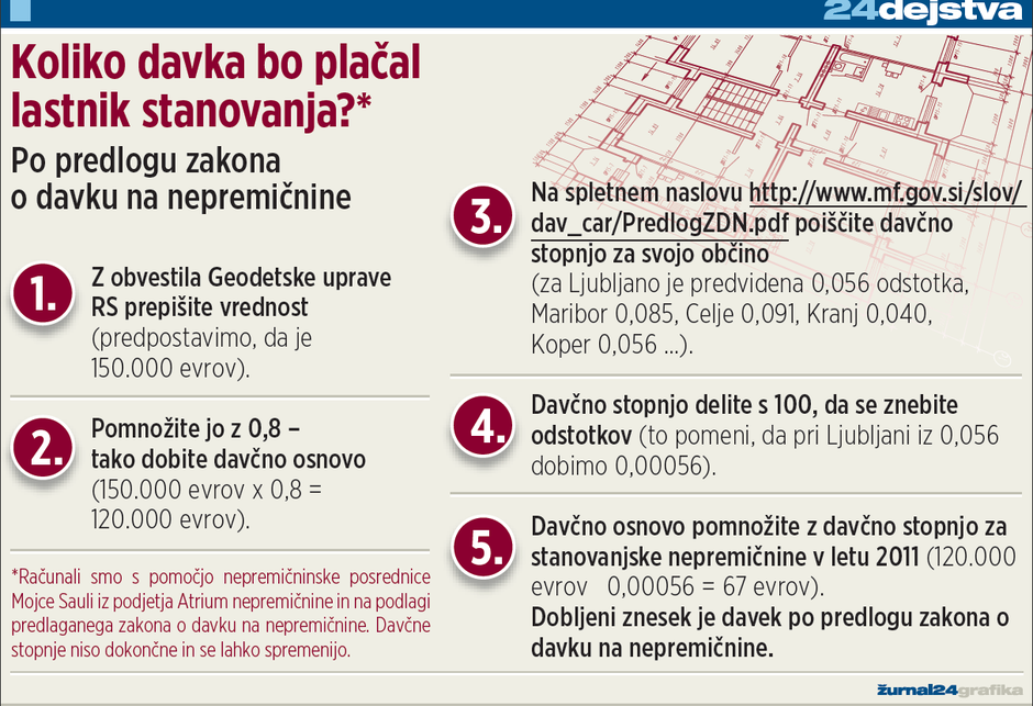  | Avtor: Žurnal24 main
