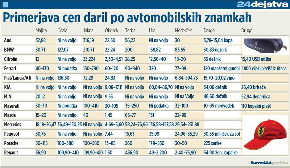  | Avtor: Žurnal24 main