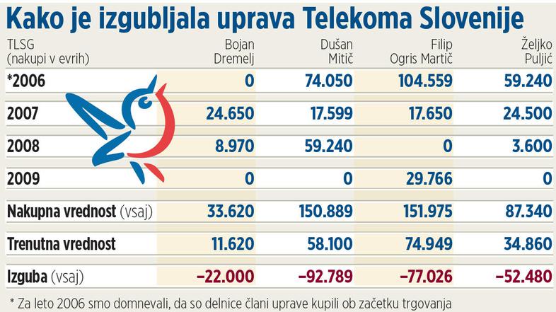 (Foto: grafika Žurnal24)
