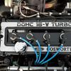 Motor 16V turbo