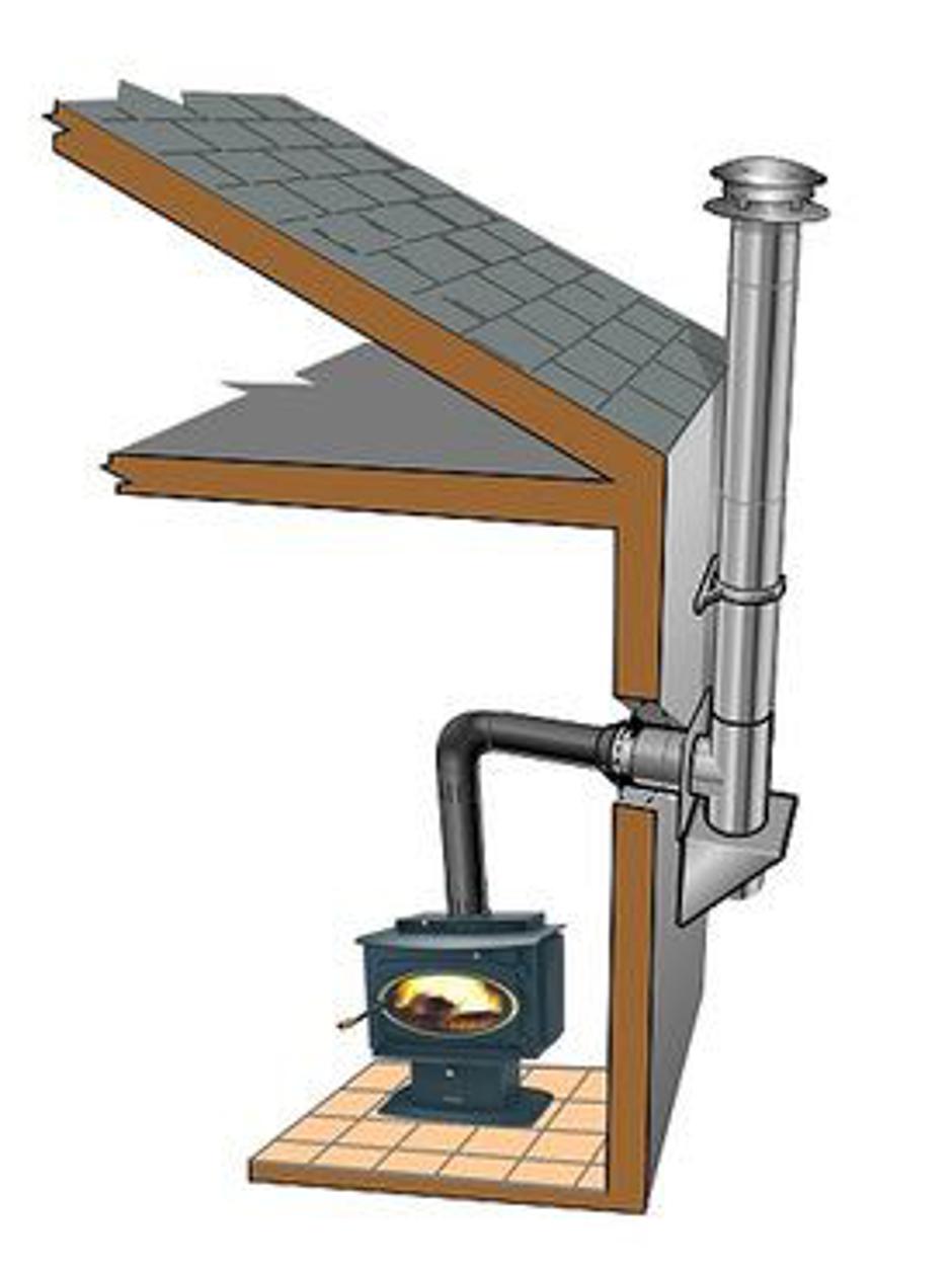 Dimnik | Avtor: Dezzen