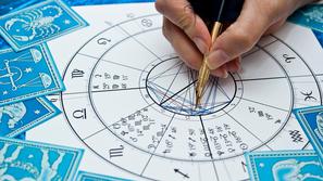 horoskop, astrologija