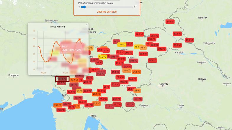 Ekstremna vročina