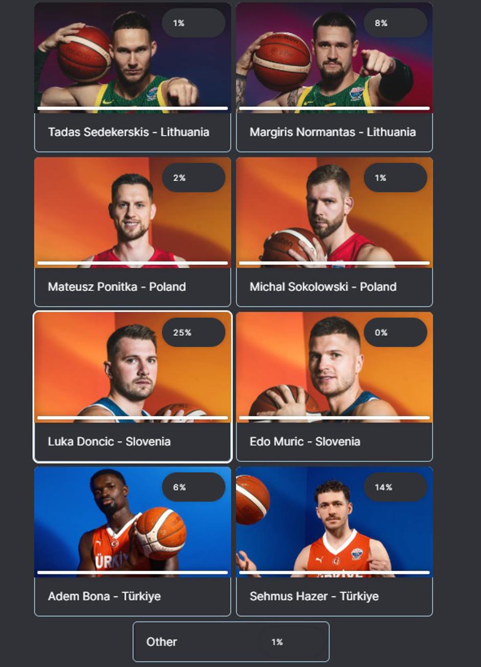  | Avtor: zajem zaslona