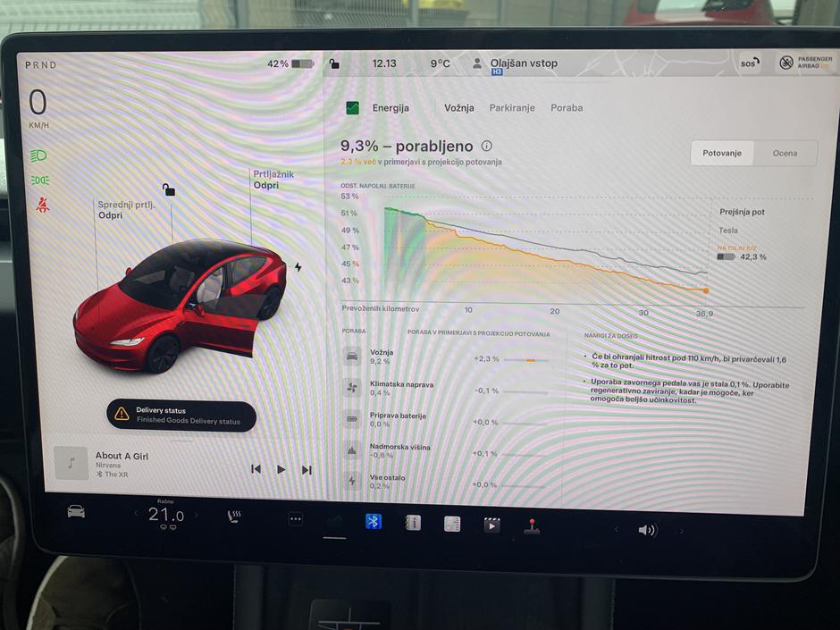 Tesla model 3 | Avtor: Andrej Leban